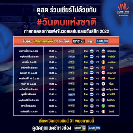 สถิติก่อนแข่ง-วอลเลย์บอลหญิงไทย-พบ-โปแลนด์-vnl-2022-บอกเลยงานยาก-|-thaiger-ข่าวไทย