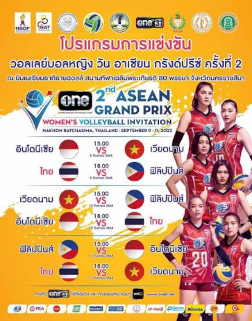 โคราชห้ามพลาดศึกลูกยางหญิง-asean-grand-prix-ทีมชาติไทยที่ติด-1-ใน-8-ระดับวอลเลย์บอลโลก