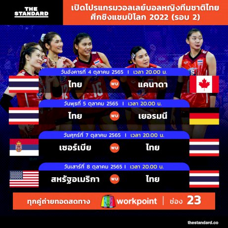 เปิดโปรแกรมวอลเลย์บอลหญิงทีมชาติไทย-ศึกชิงแชมป์โลก-2022-(รอบ-2)